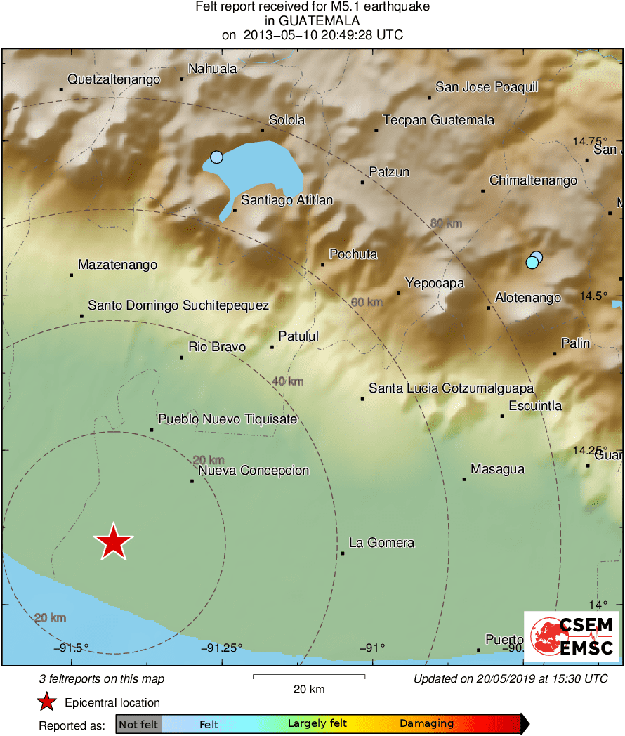 Intensity Map