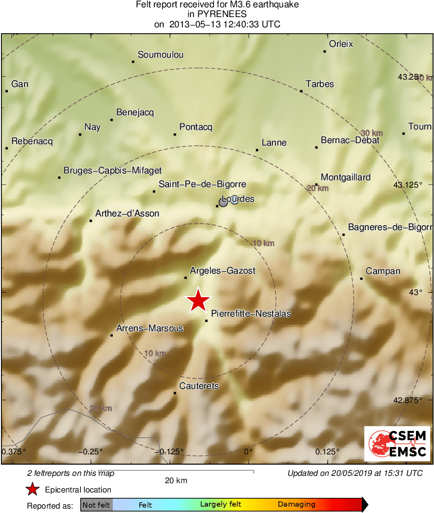 Intensity Map
