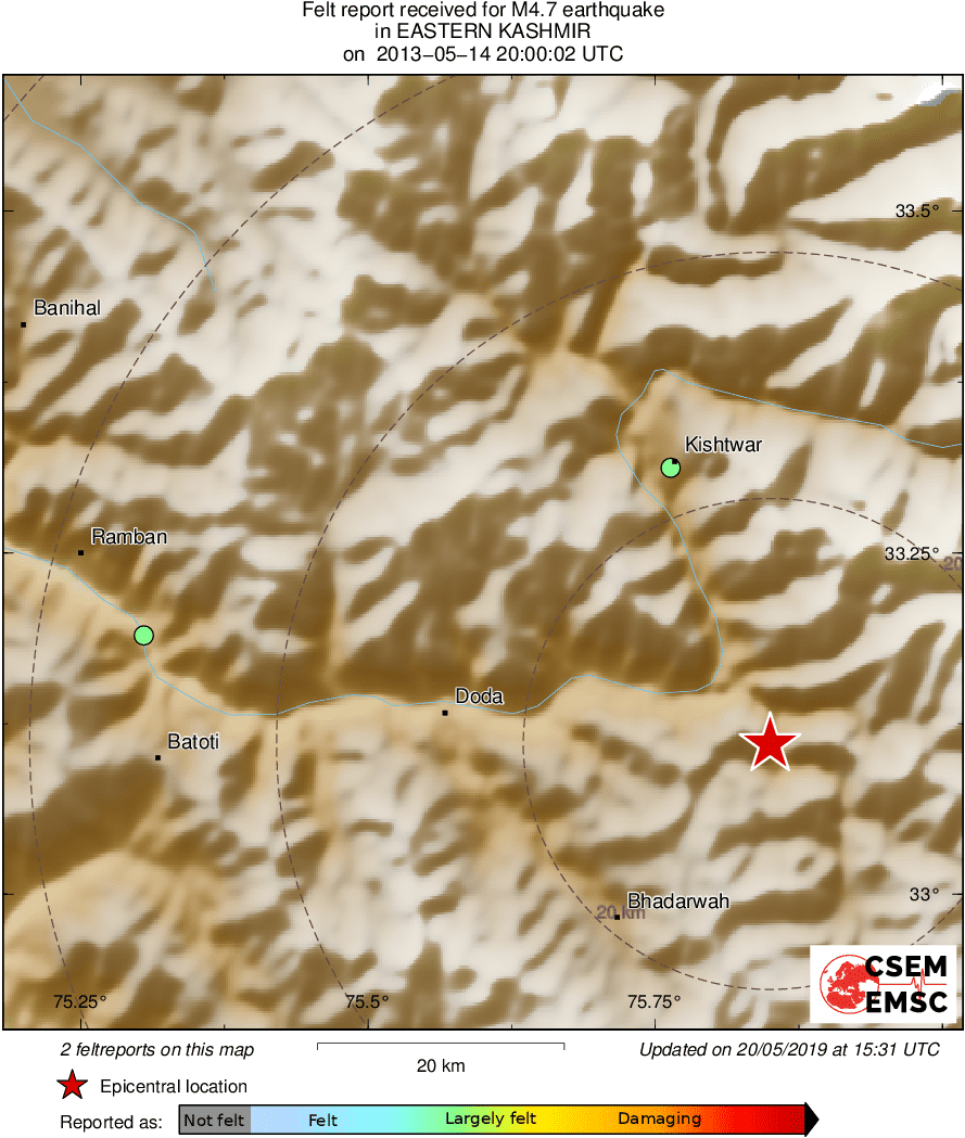 Intensity Map
