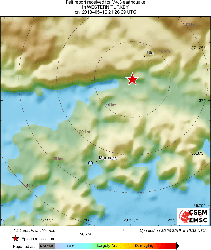 Intensity Map