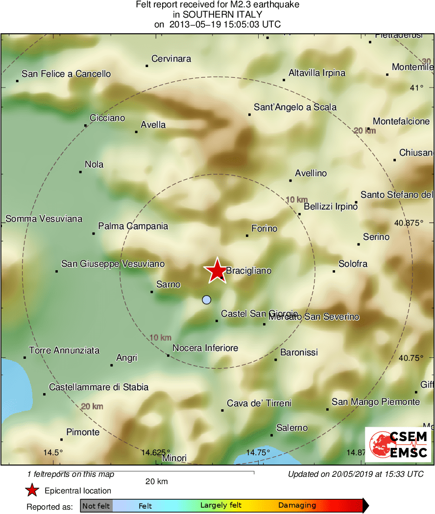 Intensity Map
