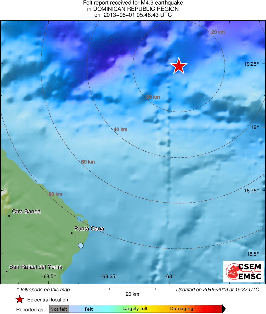 Intensity Map