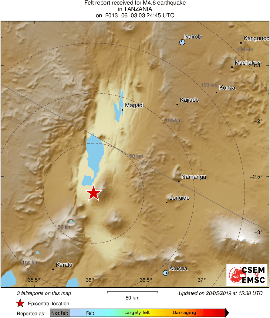 Intensity Map