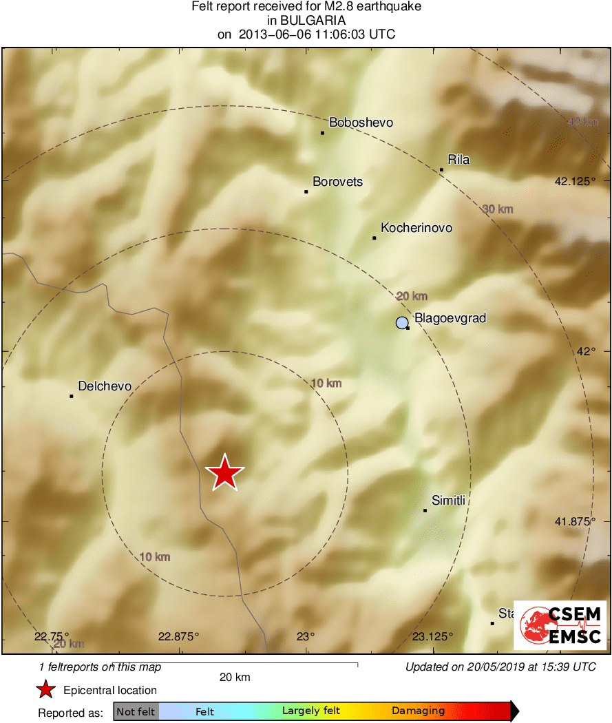 Intensity Map