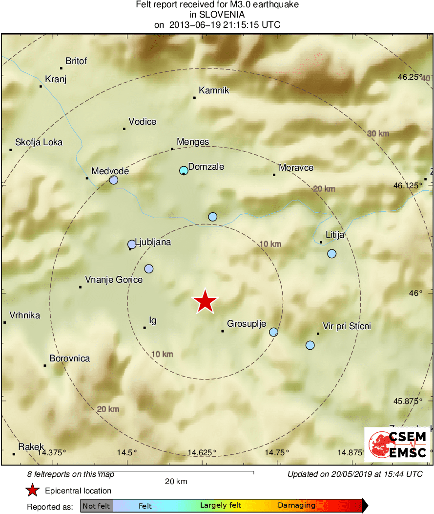 Intensity Map