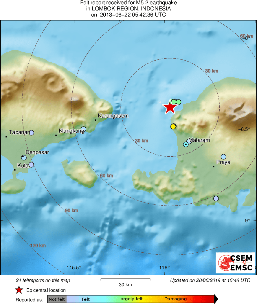 Intensity Map