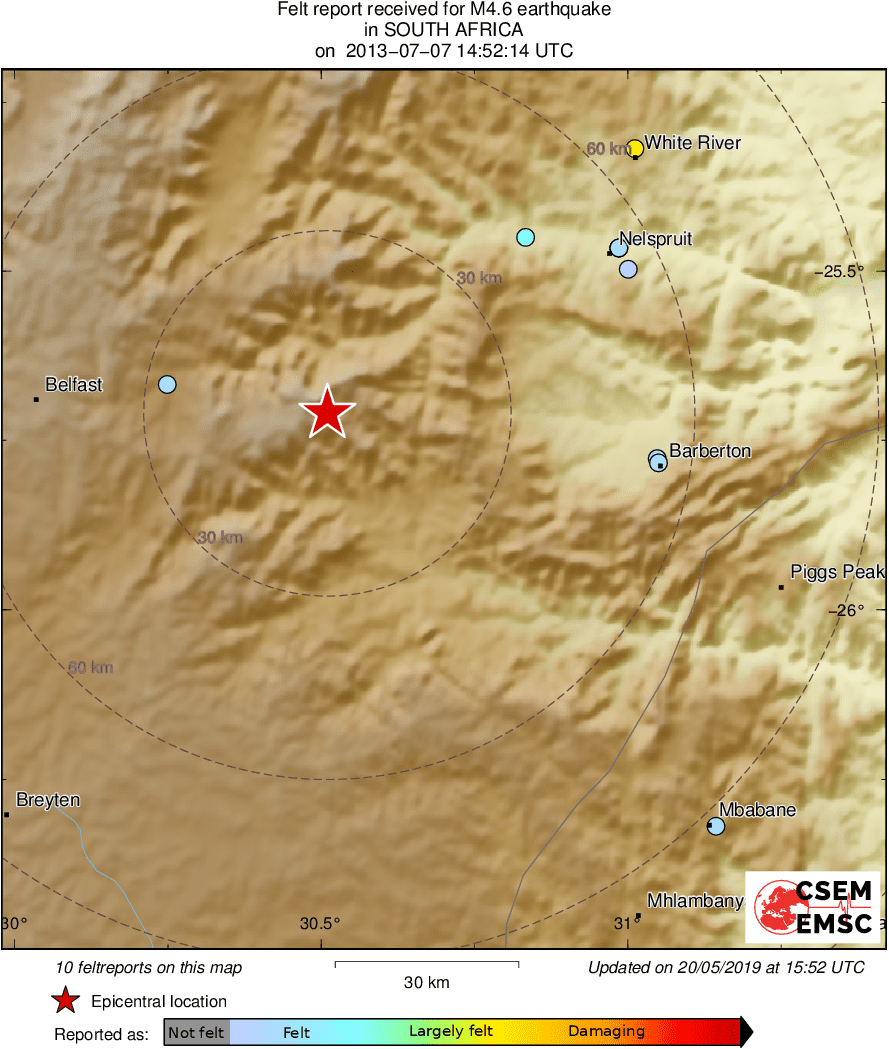 Intensity Map