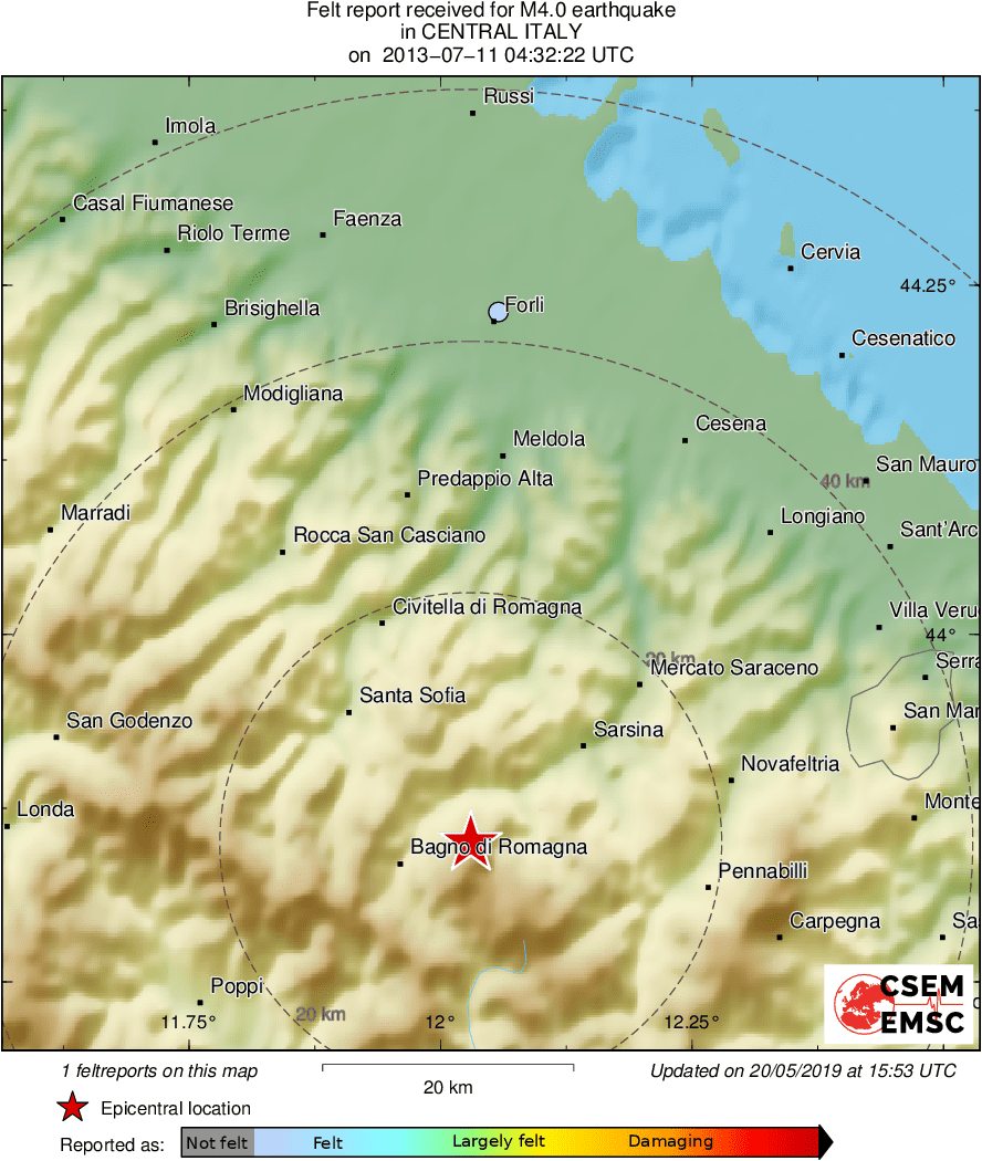 Intensity Map