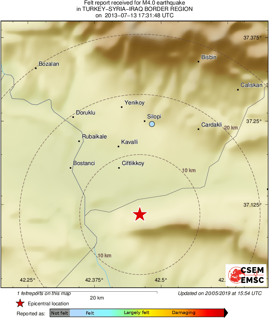 Intensity Map