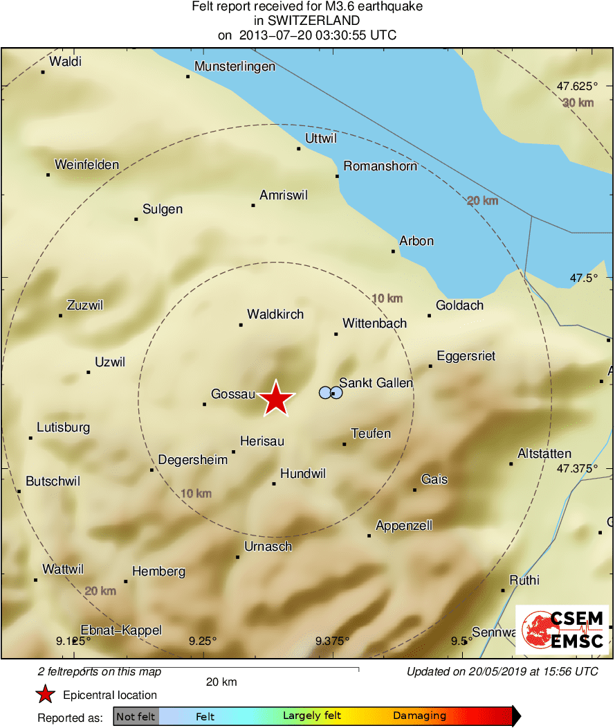 Intensity Map