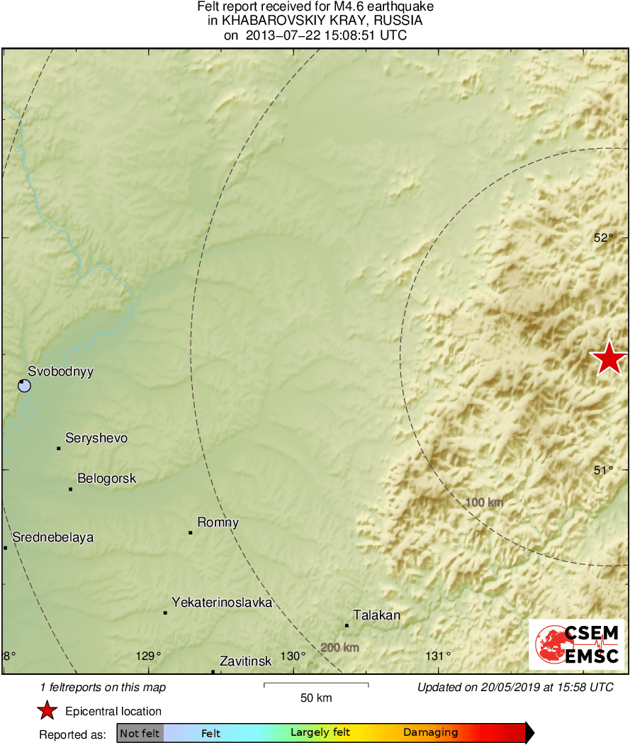 Intensity Map