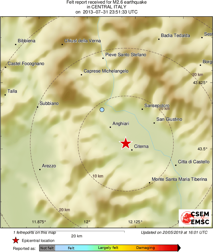 Intensity Map