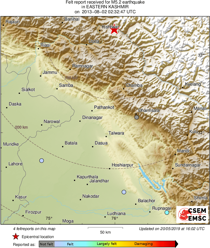 Intensity Map