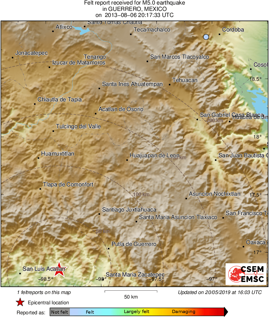 Intensity Map