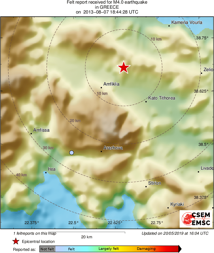 Intensity Map