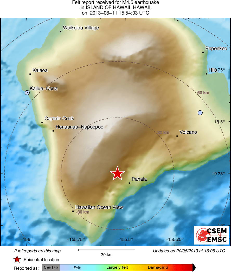 Intensity Map