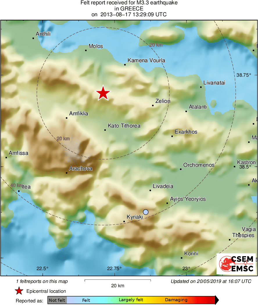 Intensity Map