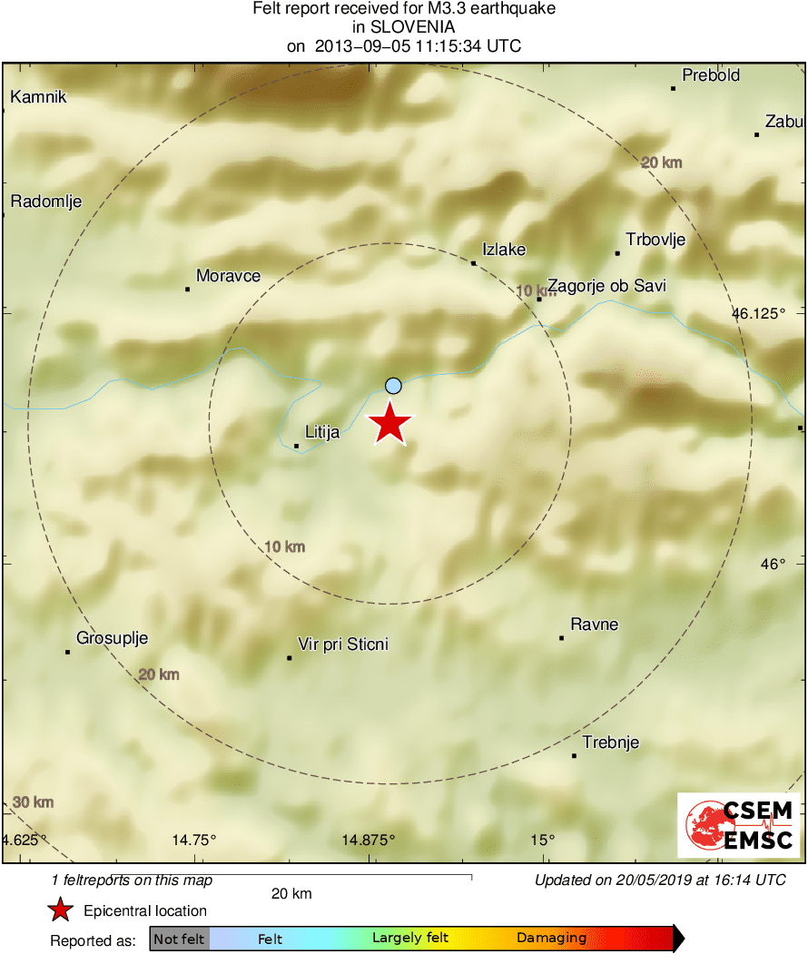 Intensity Map