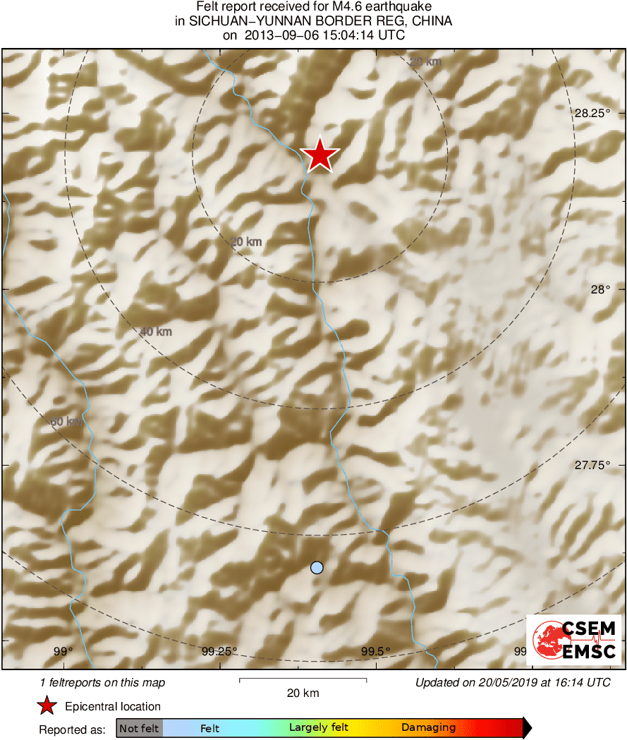 Intensity Map