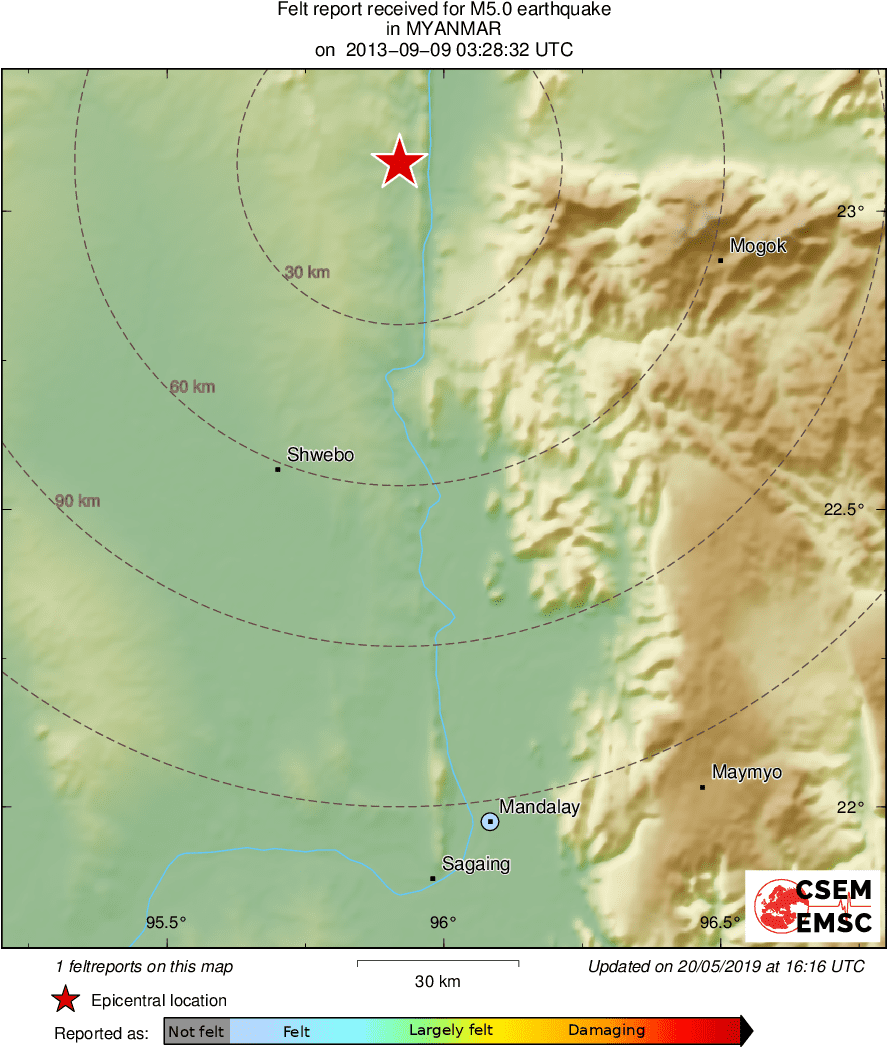Intensity Map