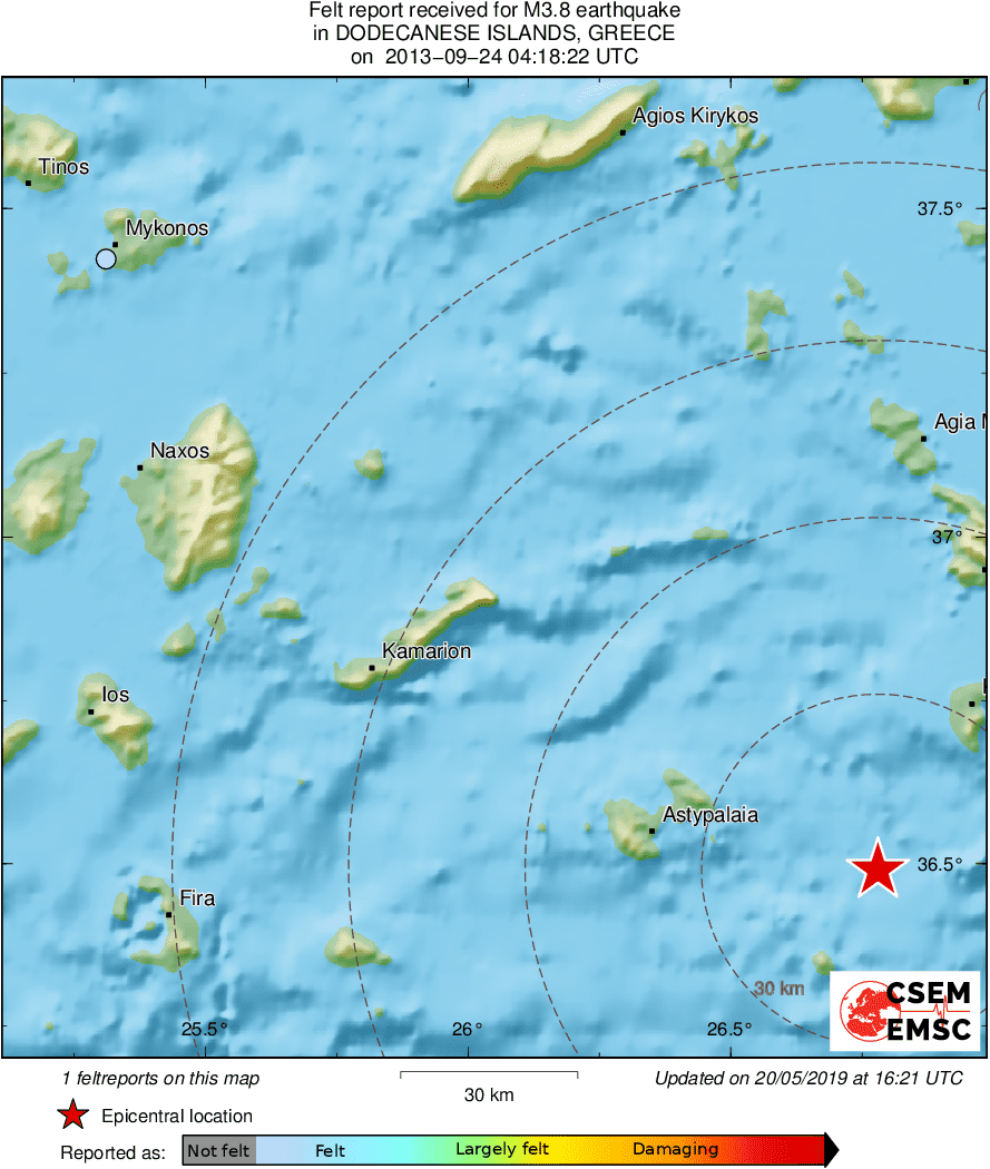 Intensity Map