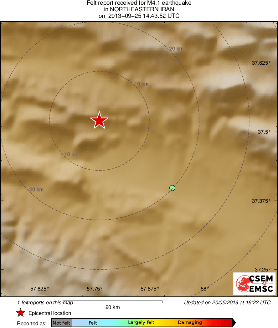 Intensity Map