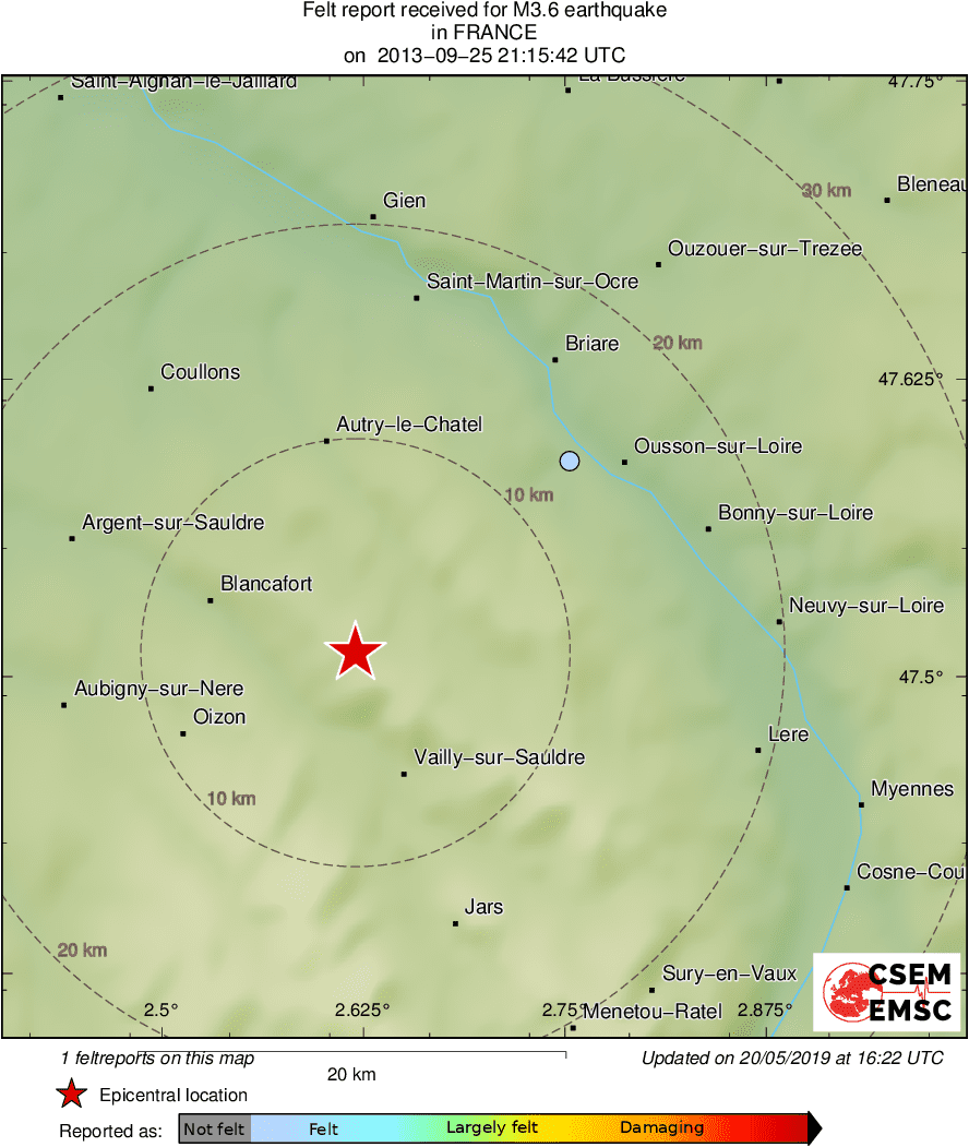 Intensity Map