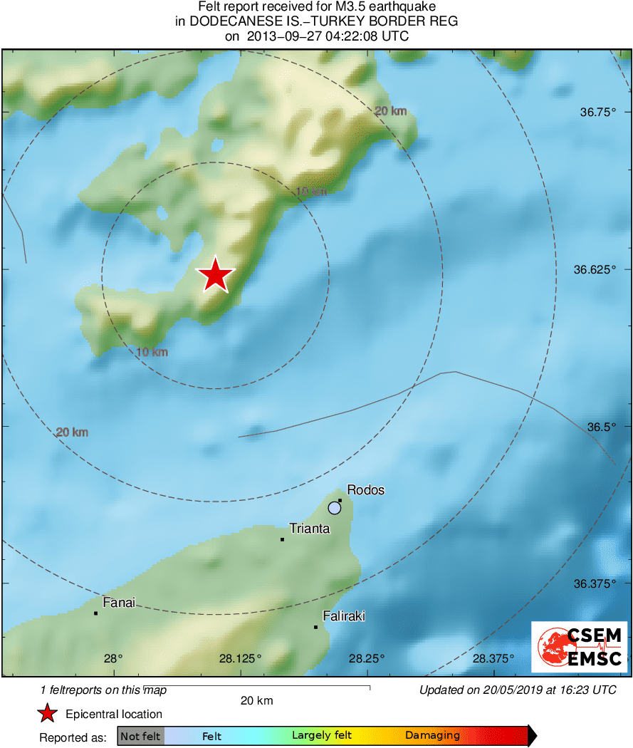 Intensity Map