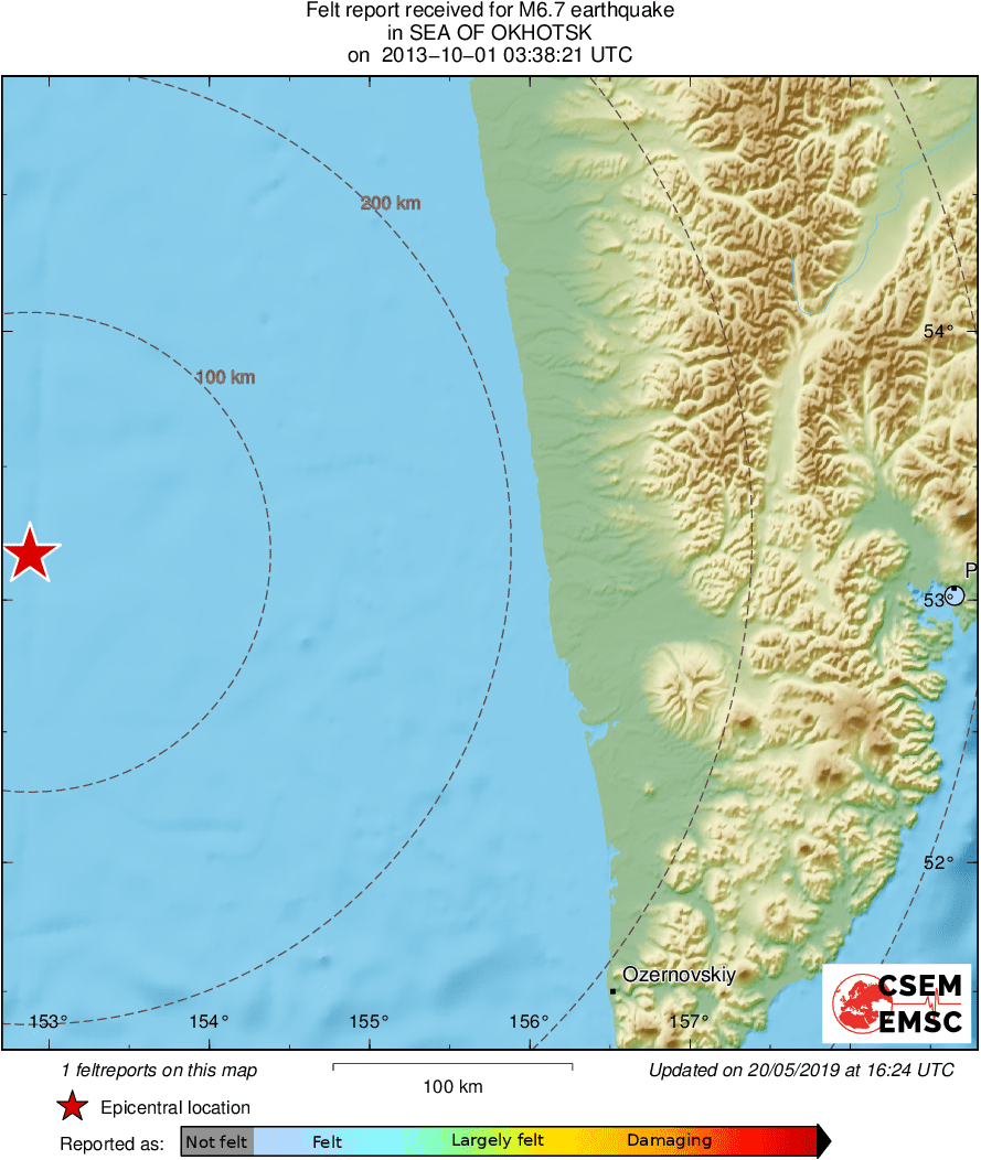 Intensity Map