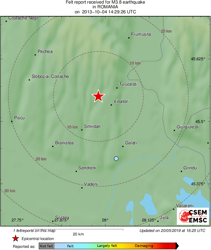 Intensity Map