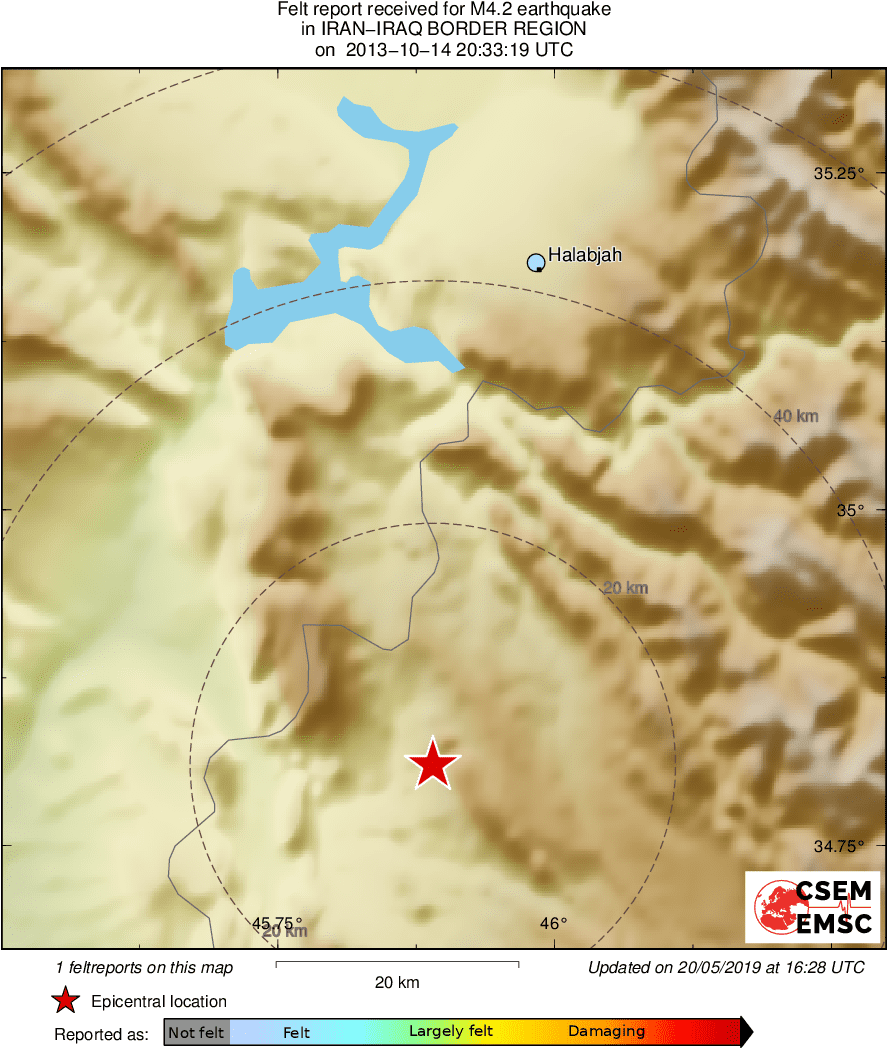 Intensity Map