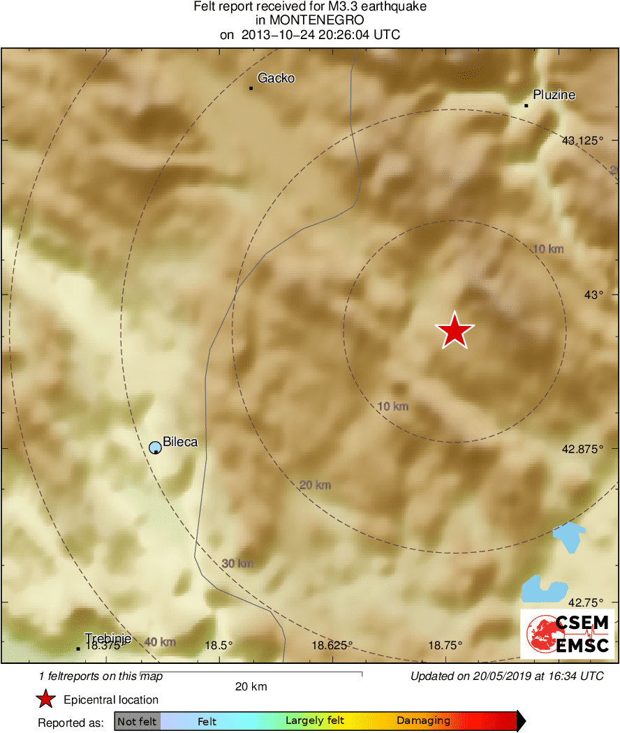 Intensity Map