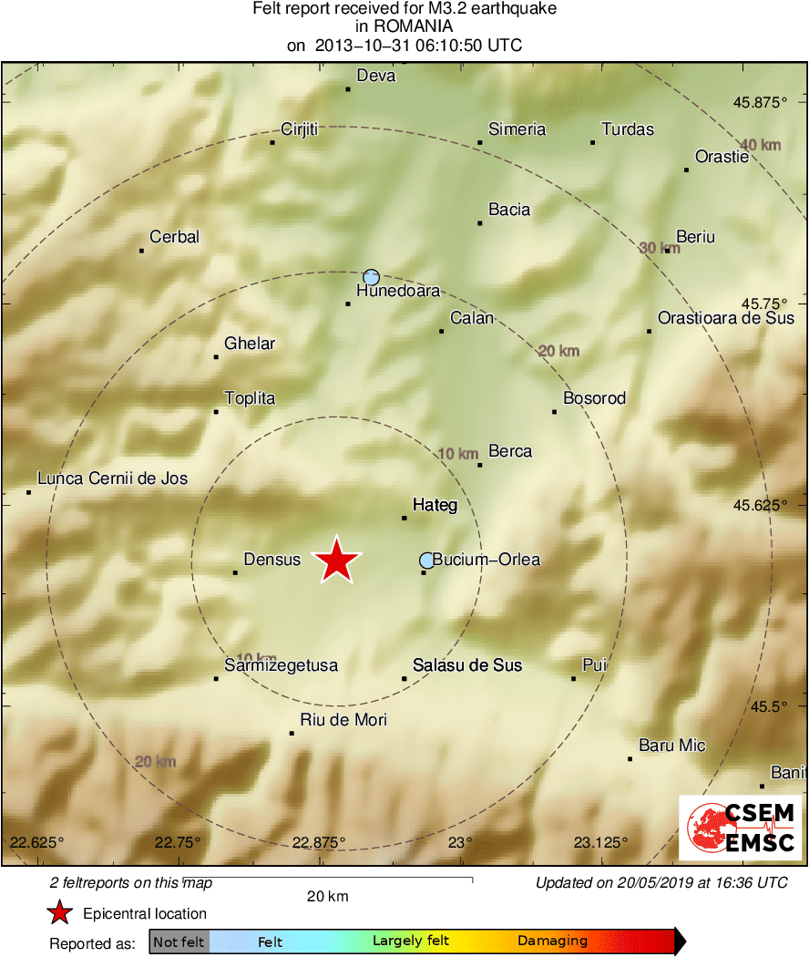 Intensity Map