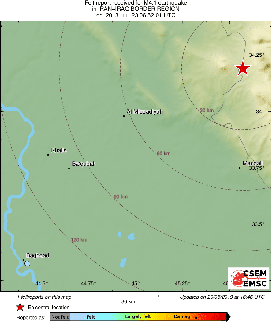 Intensity Map