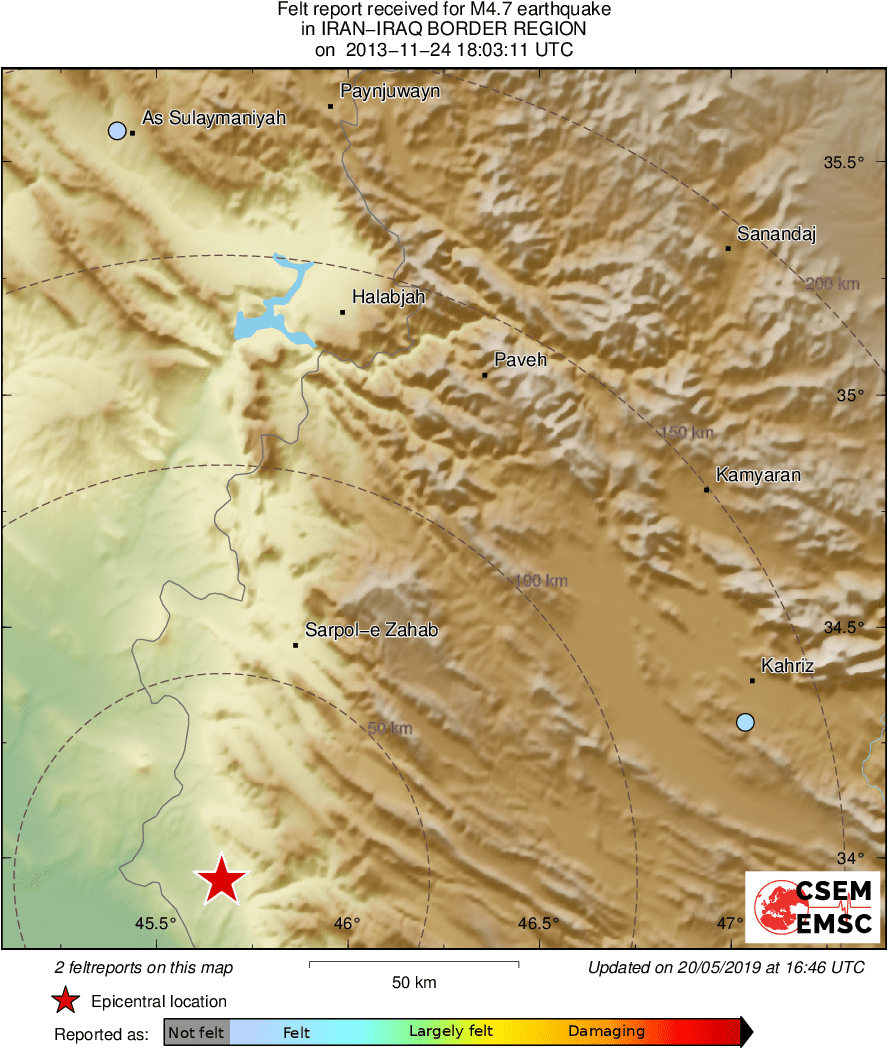 Intensity Map