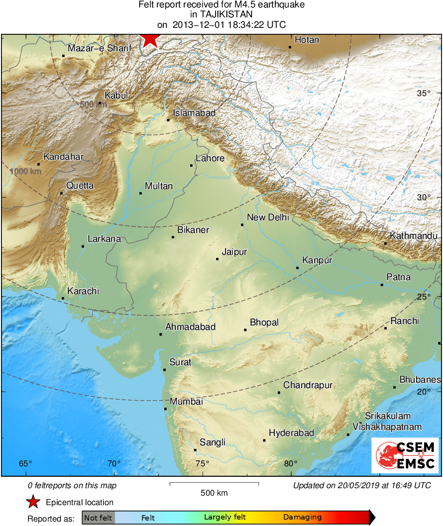 Intensity Map