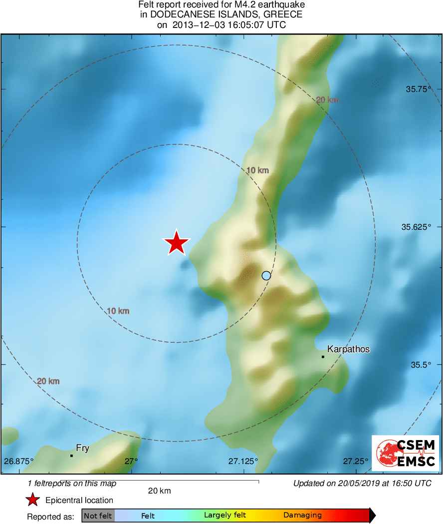 Intensity Map
