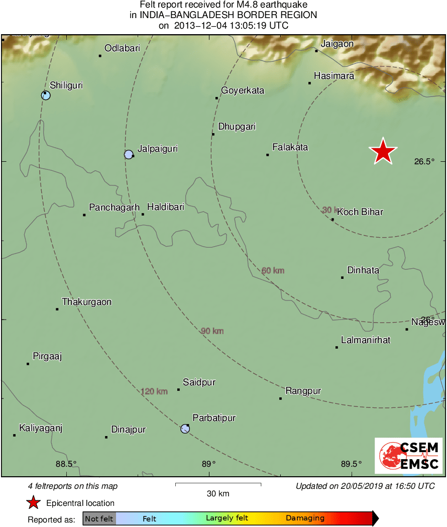 Intensity Map