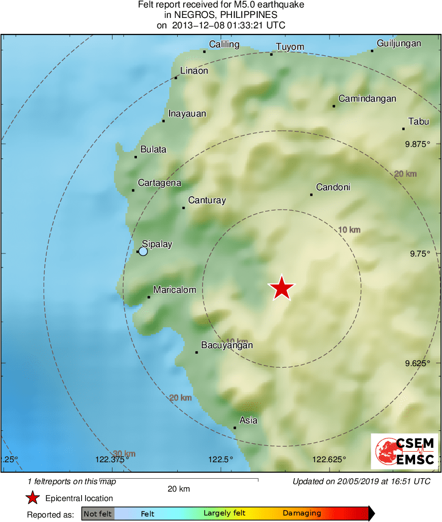 Intensity Map