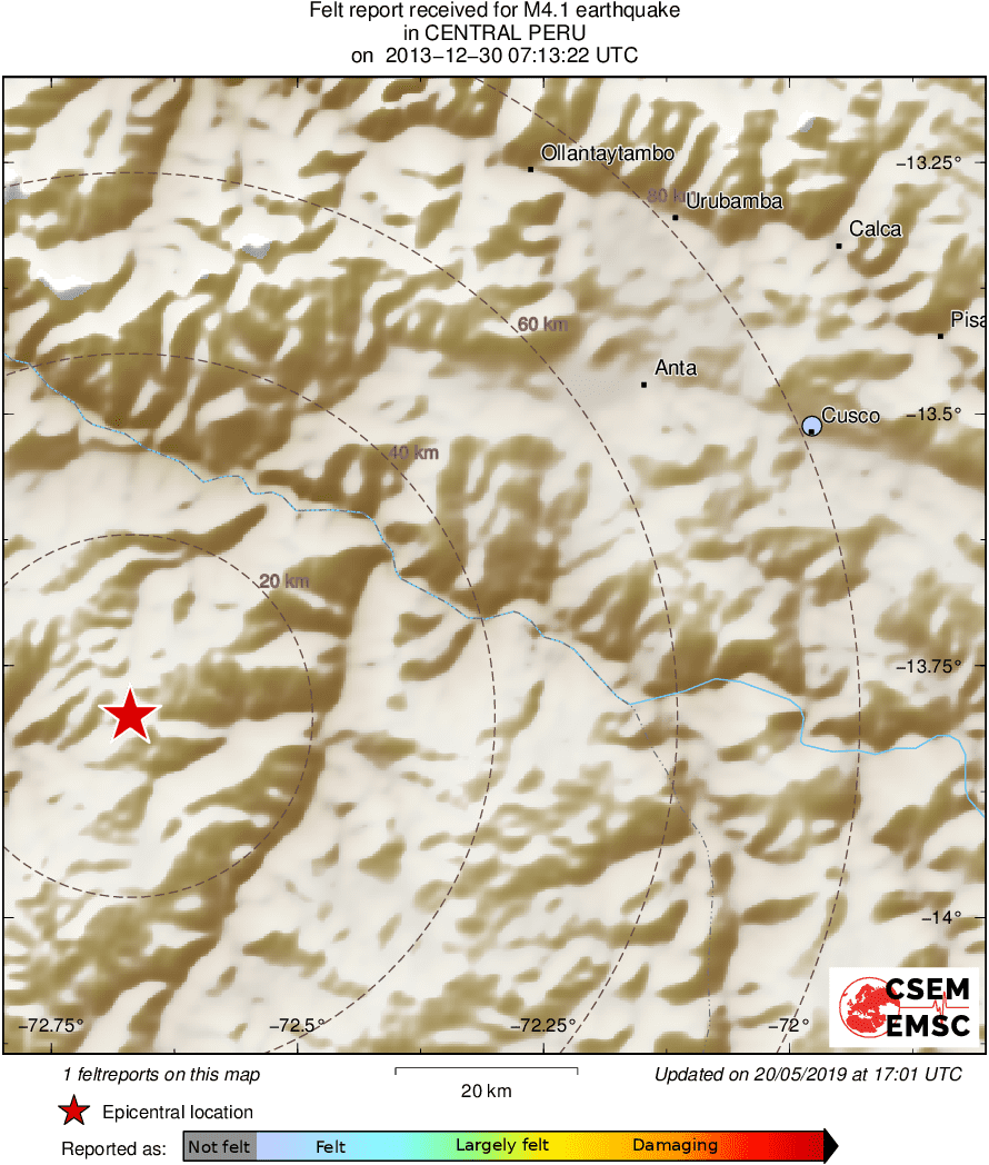 Intensity Map