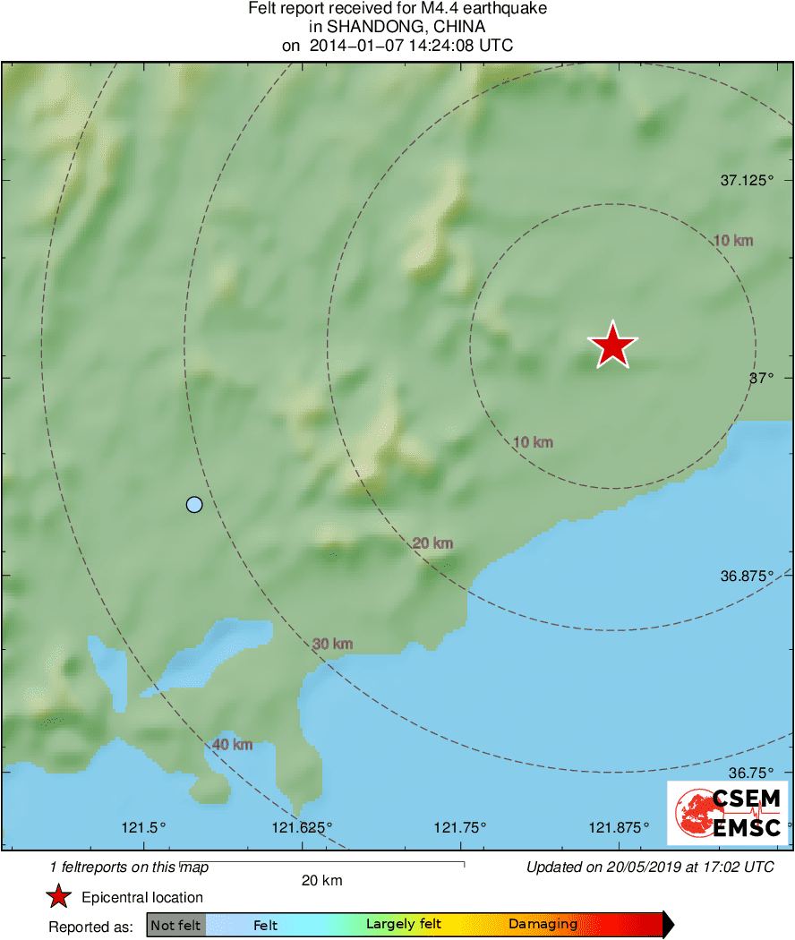 Intensity Map