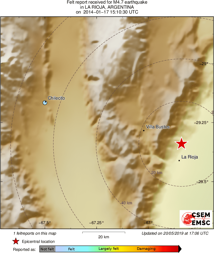 Intensity Map