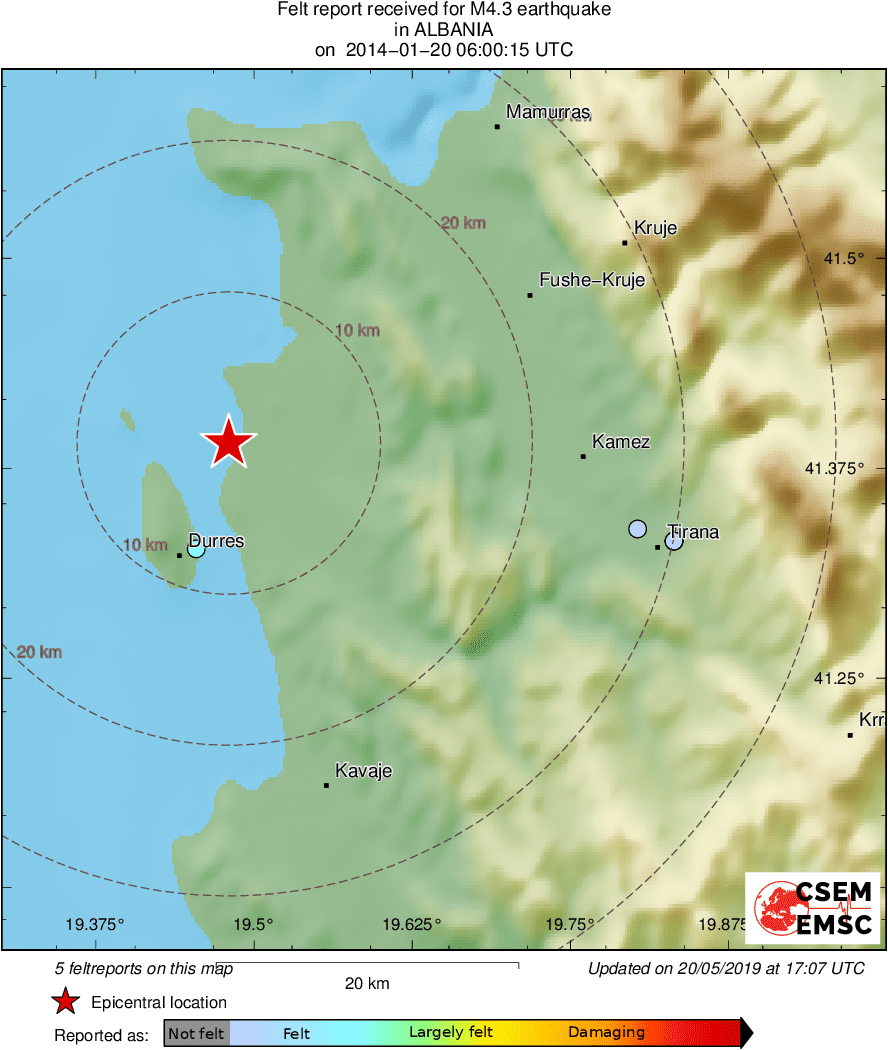 Intensity Map