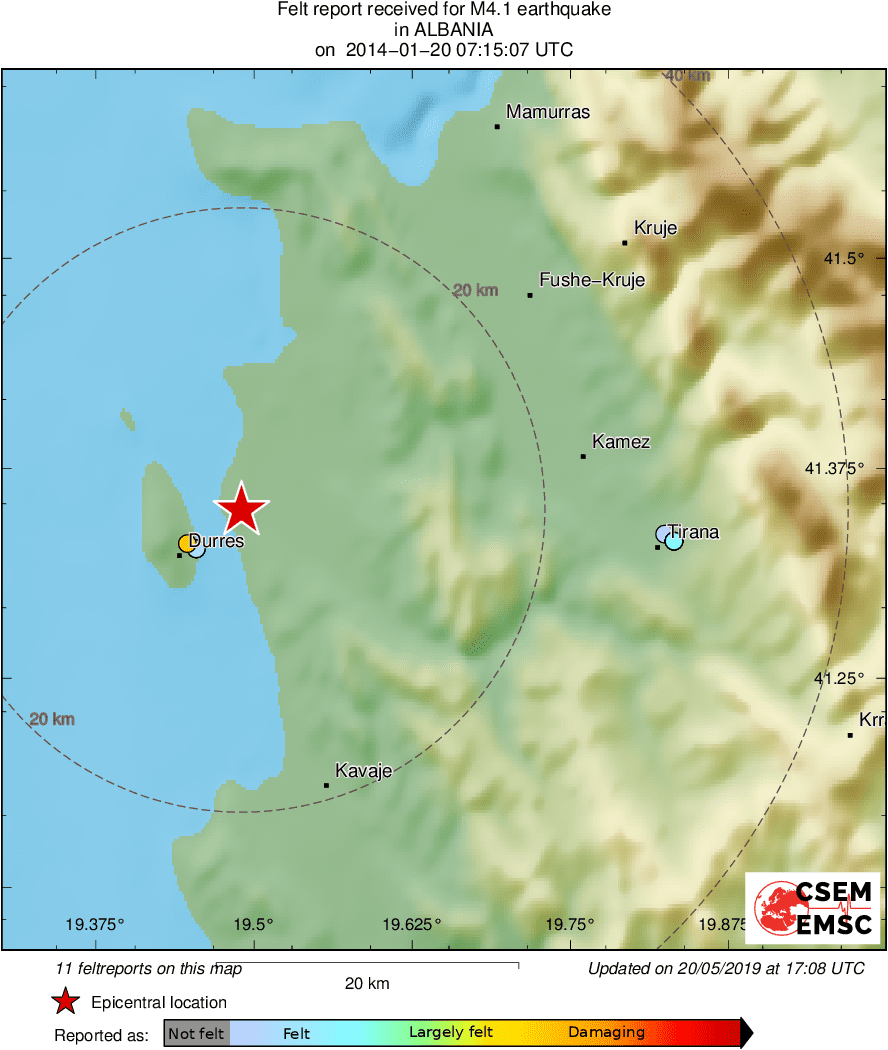 Intensity Map