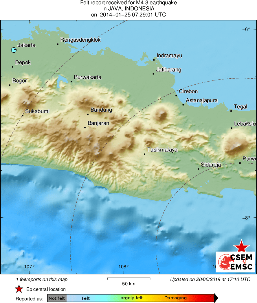 Intensity Map