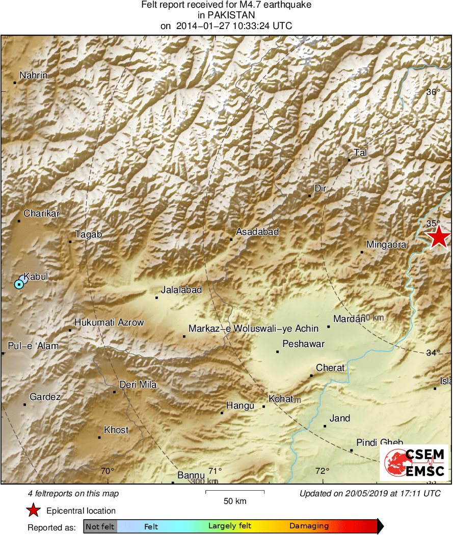 Intensity Map