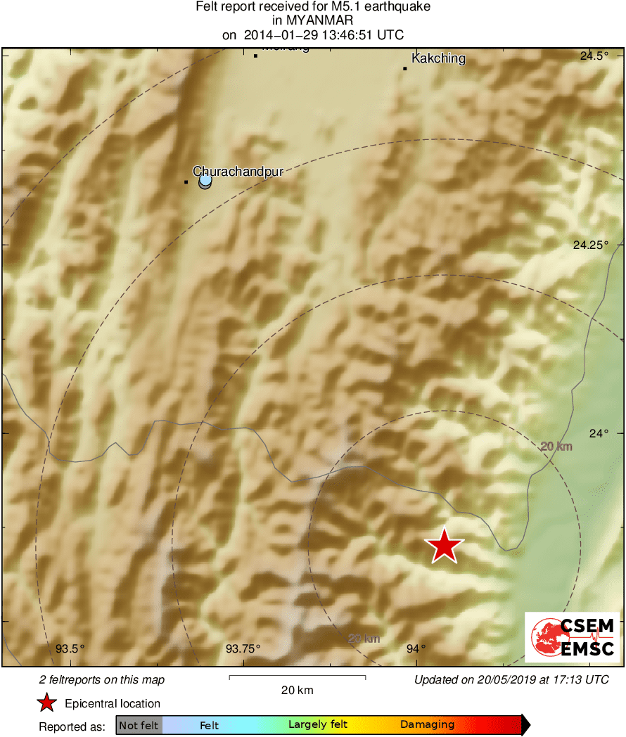Intensity Map