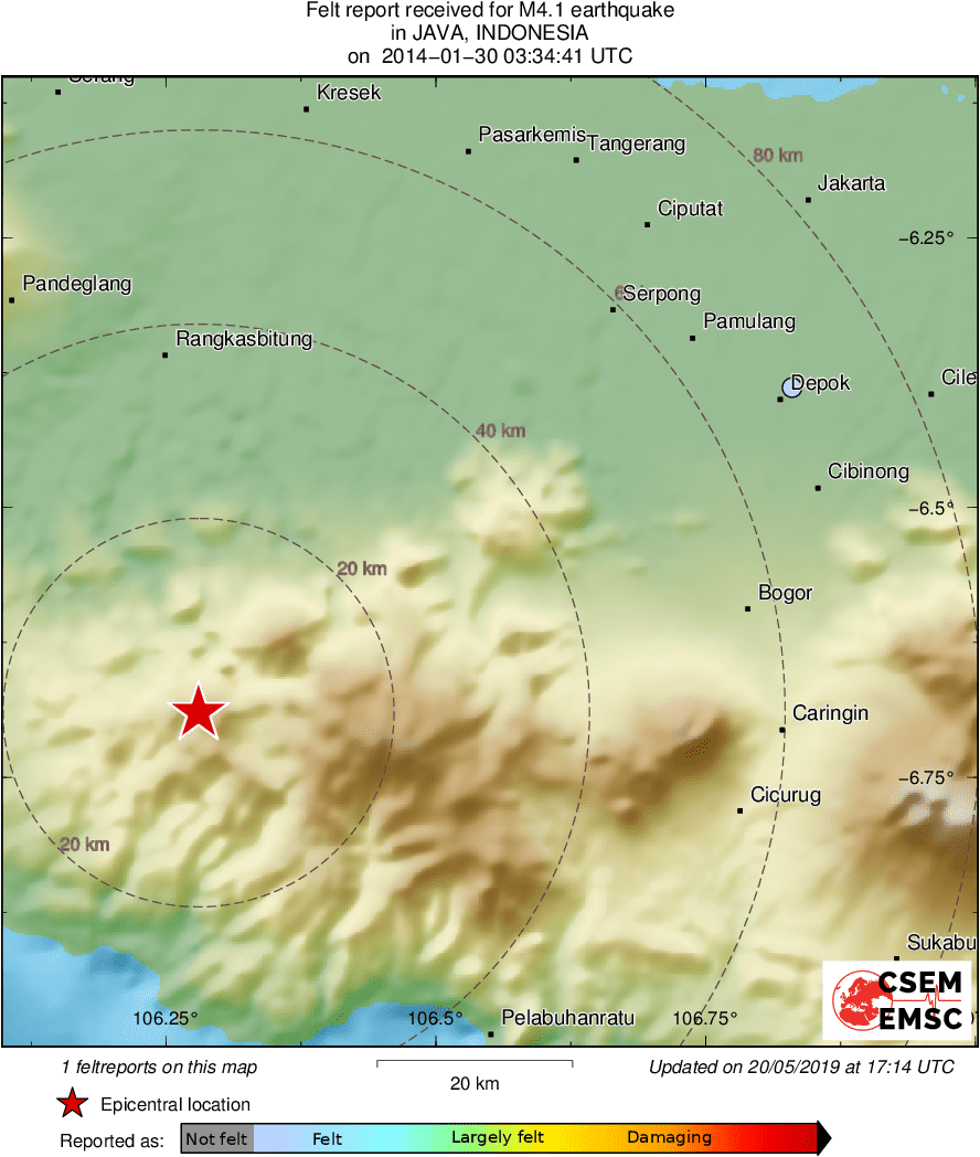 Intensity Map