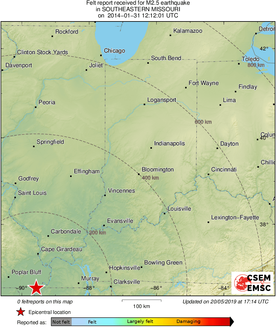 Intensity Map