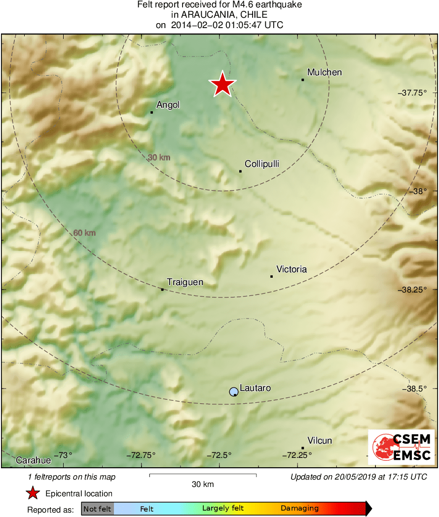 Intensity Map